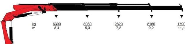 Pytanie 230 - ilustracja