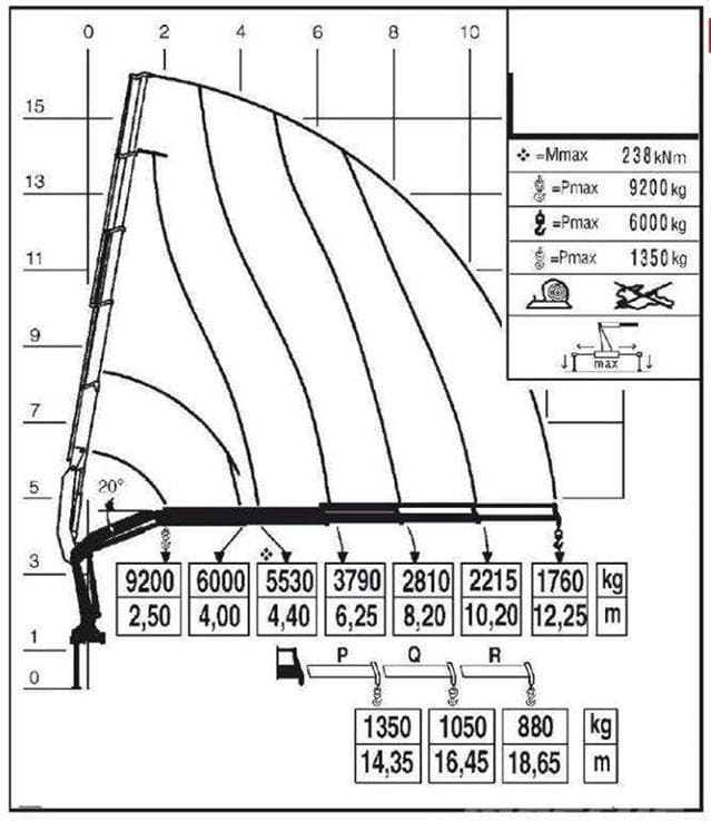 Pytanie 232 - ilustracja
