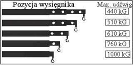 Pytanie 238 - ilustracja