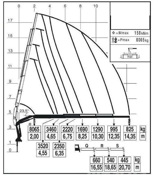 Pytanie 245 - ilustracja