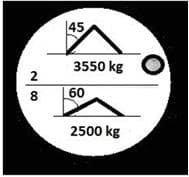 Pytanie 258 - ilustracja