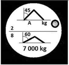 Pytanie 266 - ilustracja