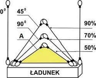 Pytanie 269 - ilustracja