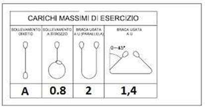 Pytanie 274 - ilustracja