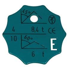 Pytanie 305 - ilustracja