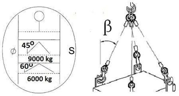 Pytanie 310 - ilustracja