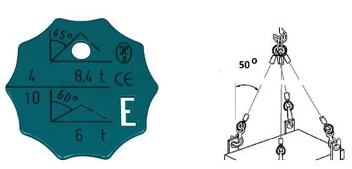 Pytanie 314 - ilustracja