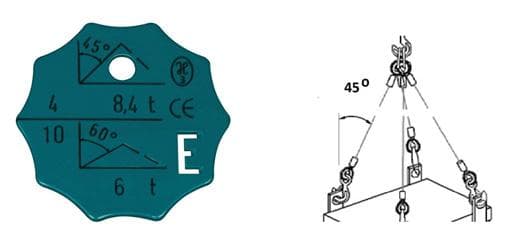 Pytanie 315 - ilustracja