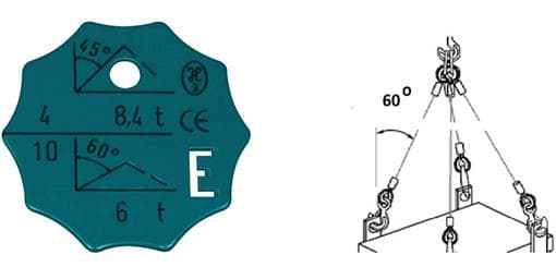 Pytanie 316 - ilustracja