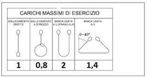 Pytanie 168 - ilustracja