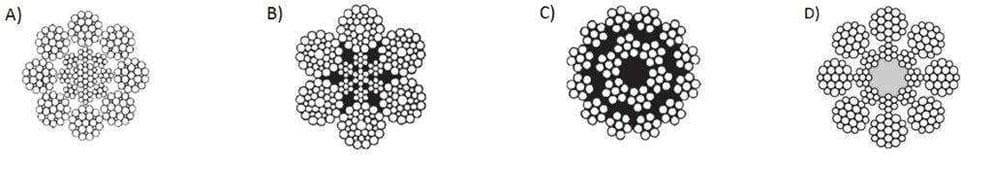 Pytanie 88 - ilustracja
