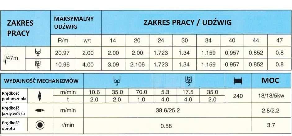 Question 735 - illustration