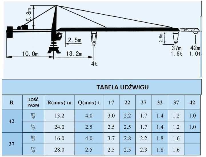 Pytanie 241 - ilustracja