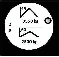 Pytanie 908 - ilustracja