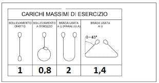 Question 155 - illustration