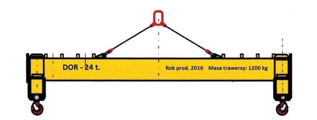 Pytanie 263 - ilustracja