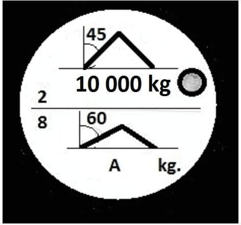 Pytanie 932 - ilustracja