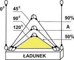 Pytanie 272 - ilustracja