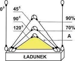 Pytanie 273 - ilustracja