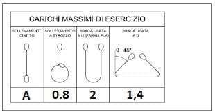 Question 181 - illustration