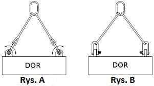 Pytanie 275 - ilustracja