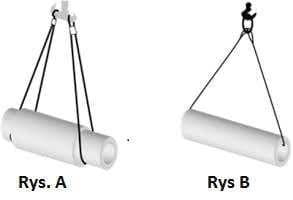 Pytanie 172 - ilustracja