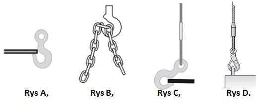 Pytanie 294 - ilustracja