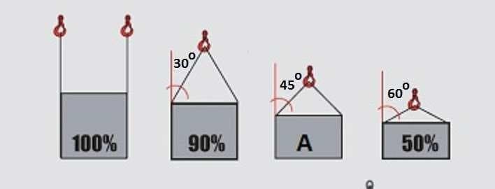 Pytanie 295 - ilustracja
