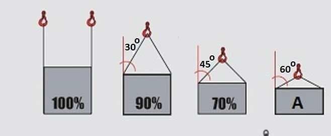 Pytanie 296 - ilustracja