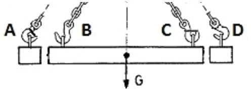Pytanie 311 - ilustracja