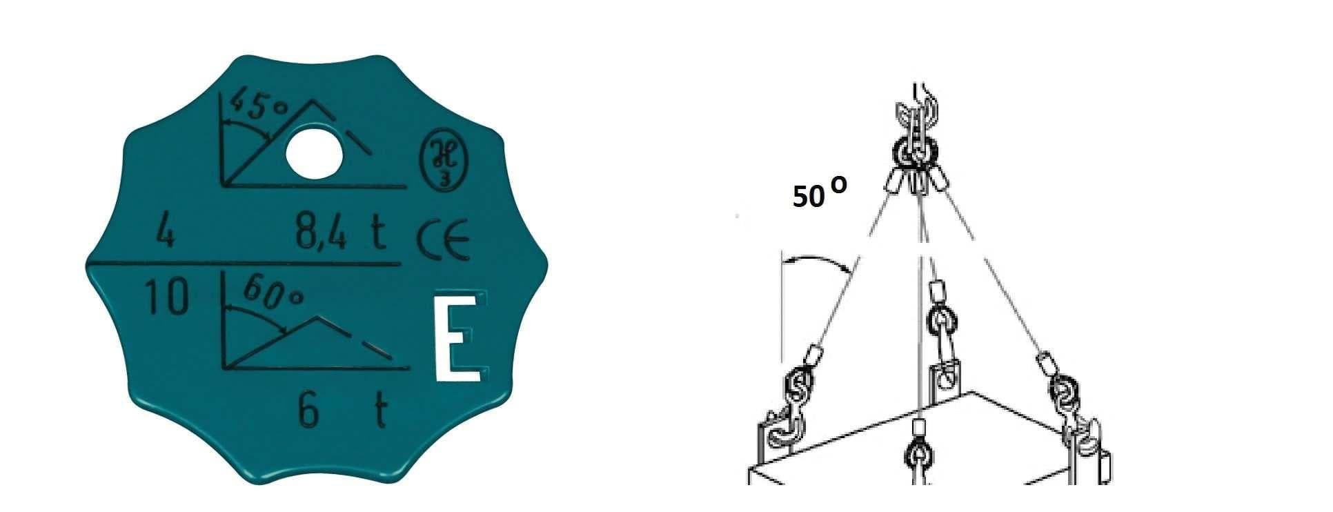 Pytanie 221 - ilustracja