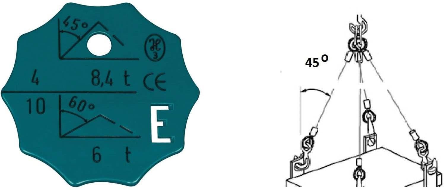 Pytanie 222 - ilustracja