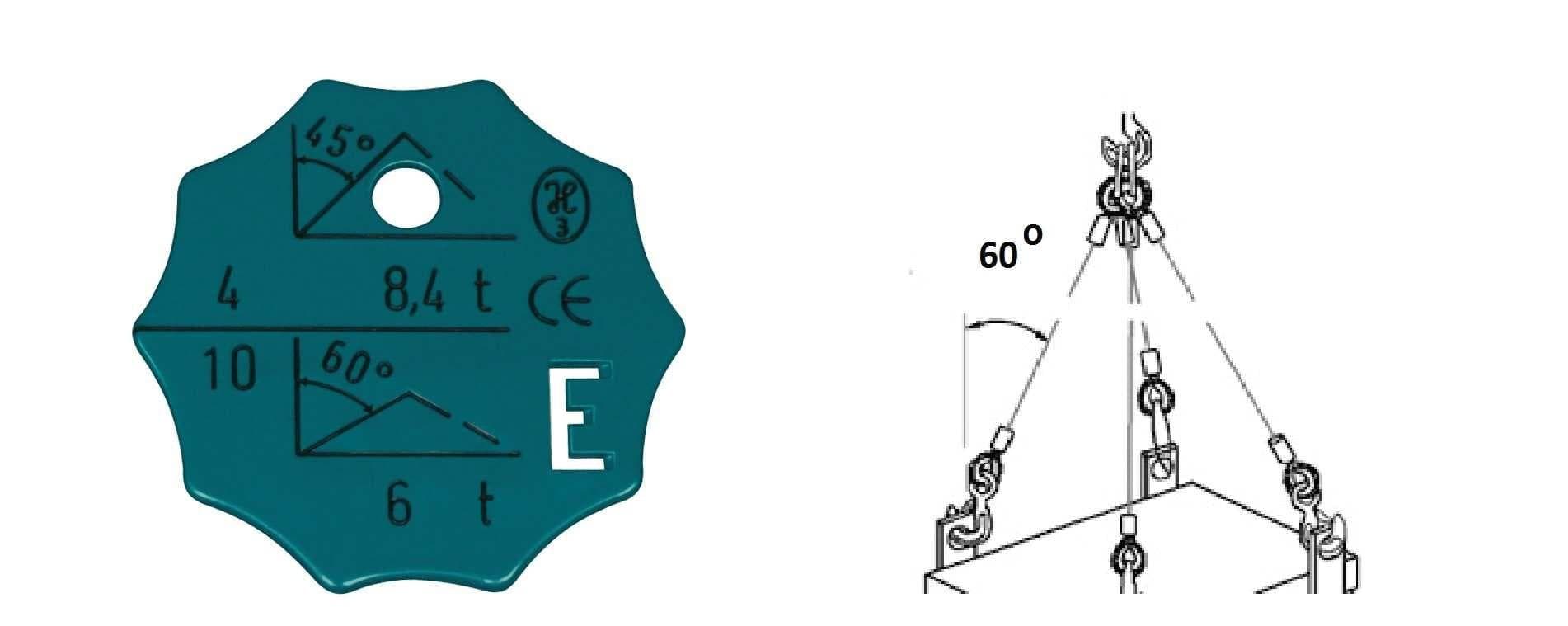 Pytanie 223 - ilustracja