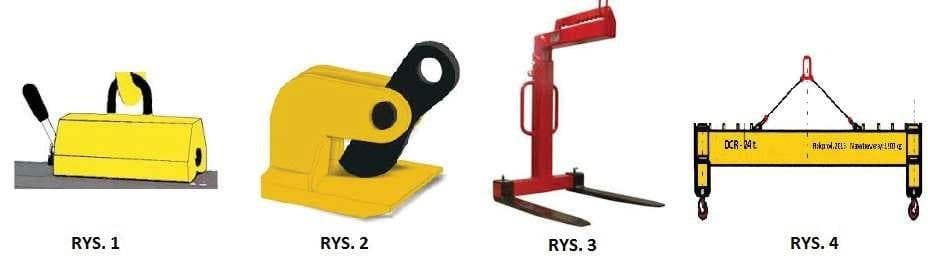 Pytanie 324 - ilustracja