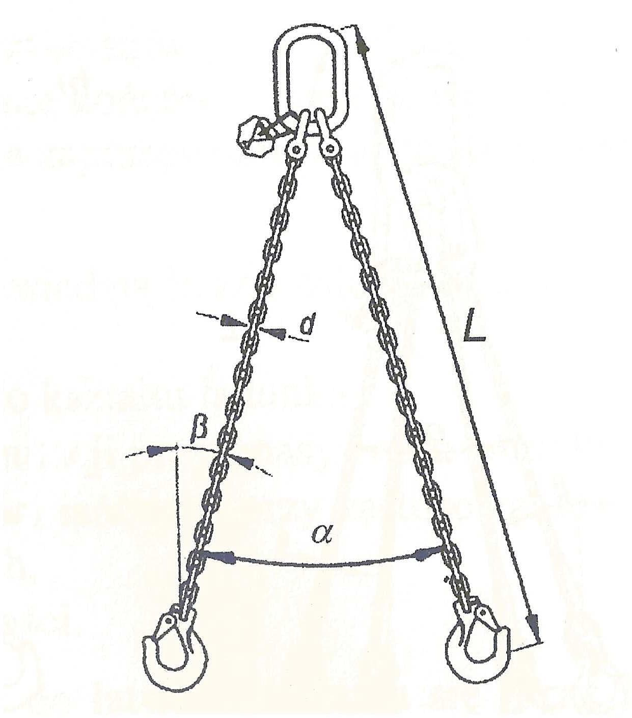 Pytanie 325 - ilustracja