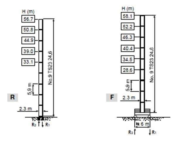 Question 270 - illustration