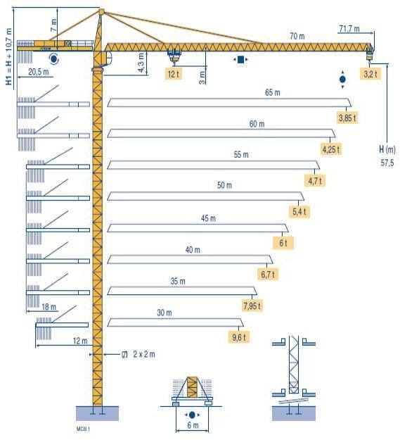 Pytanie 284 - ilustracja