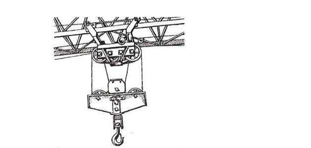 Question 291 - illustration