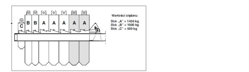Question 292 - illustration
