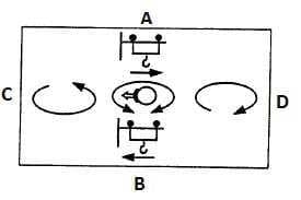 Question 339 - illustration