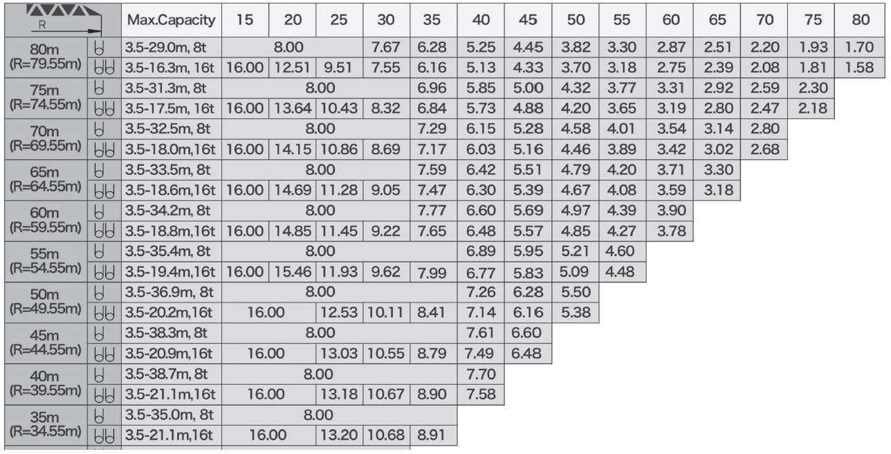 Question 346 - illustration