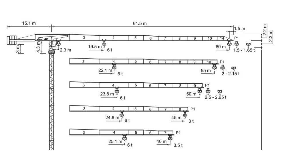 Question 347 - illustration