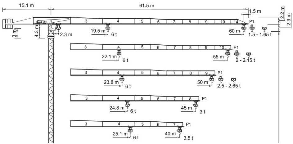 Question 348 - illustration