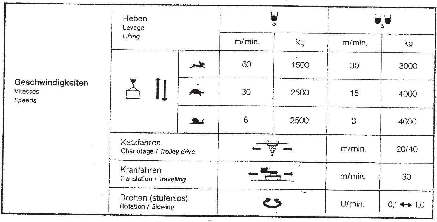 Pytanie 601 - ilustracja