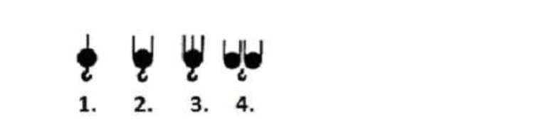 Question 604 - illustration