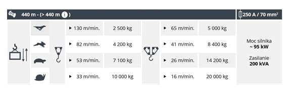 Question 643 - illustration