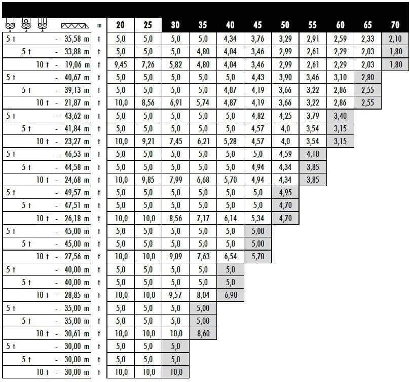 Pytanie 666 - ilustracja
