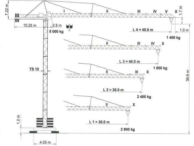 Question 672 - illustration
