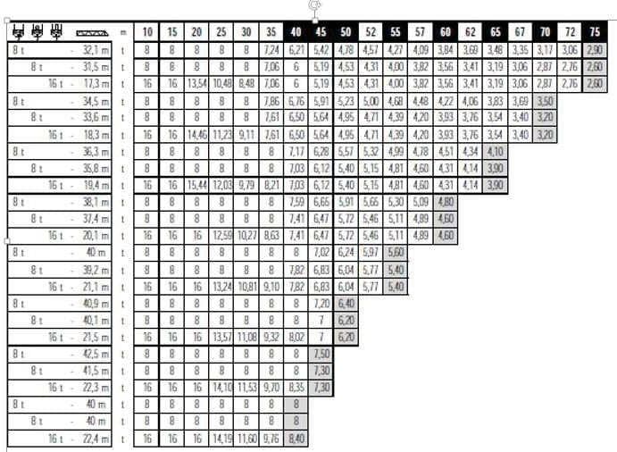 Pytanie 673 - ilustracja