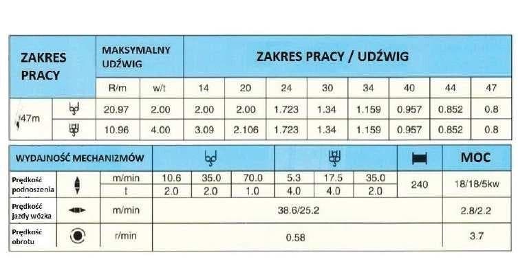 Pytanie 695 - ilustracja